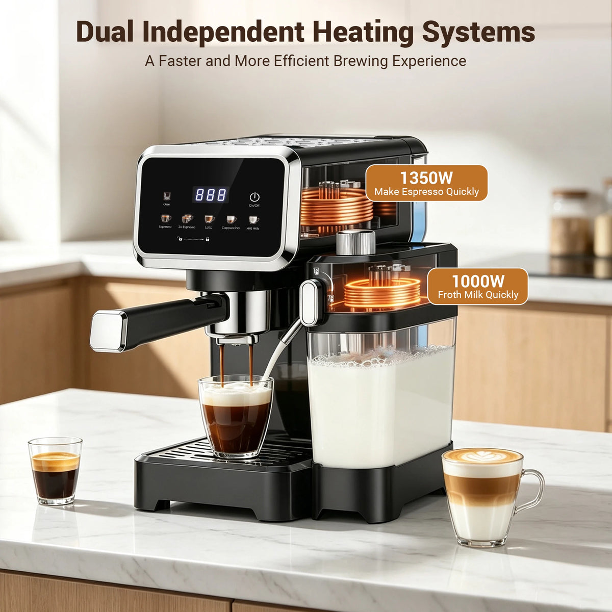 Automatic Milk Frother Espresso Machine With Touchscreen And Dual Boiler