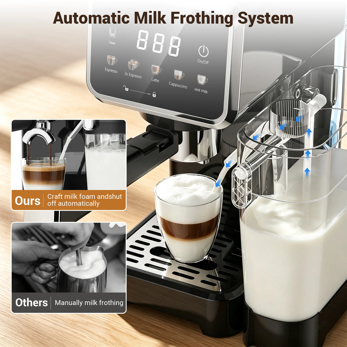 Automatic Milk Frother Espresso Machine With Touchscreen And Dual Boiler