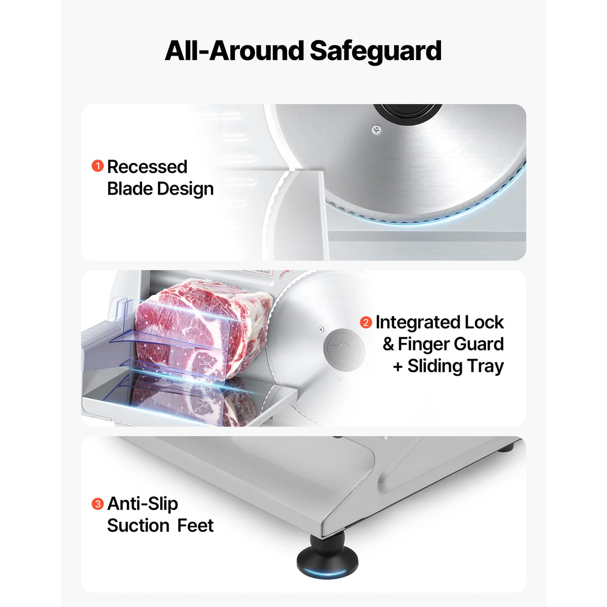 SucceBuy 200W Meat Slicer 7.5" Electric Deli Slicer with 2 SUS420 Blades & 0-0.6" Adjustable Thickness for Frozen Meat Ham Steak