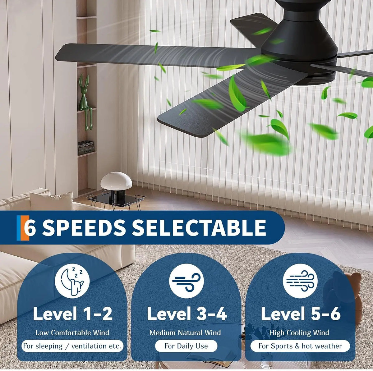 Low Profile Ceiling Fan With Light And Reversible DC Motor