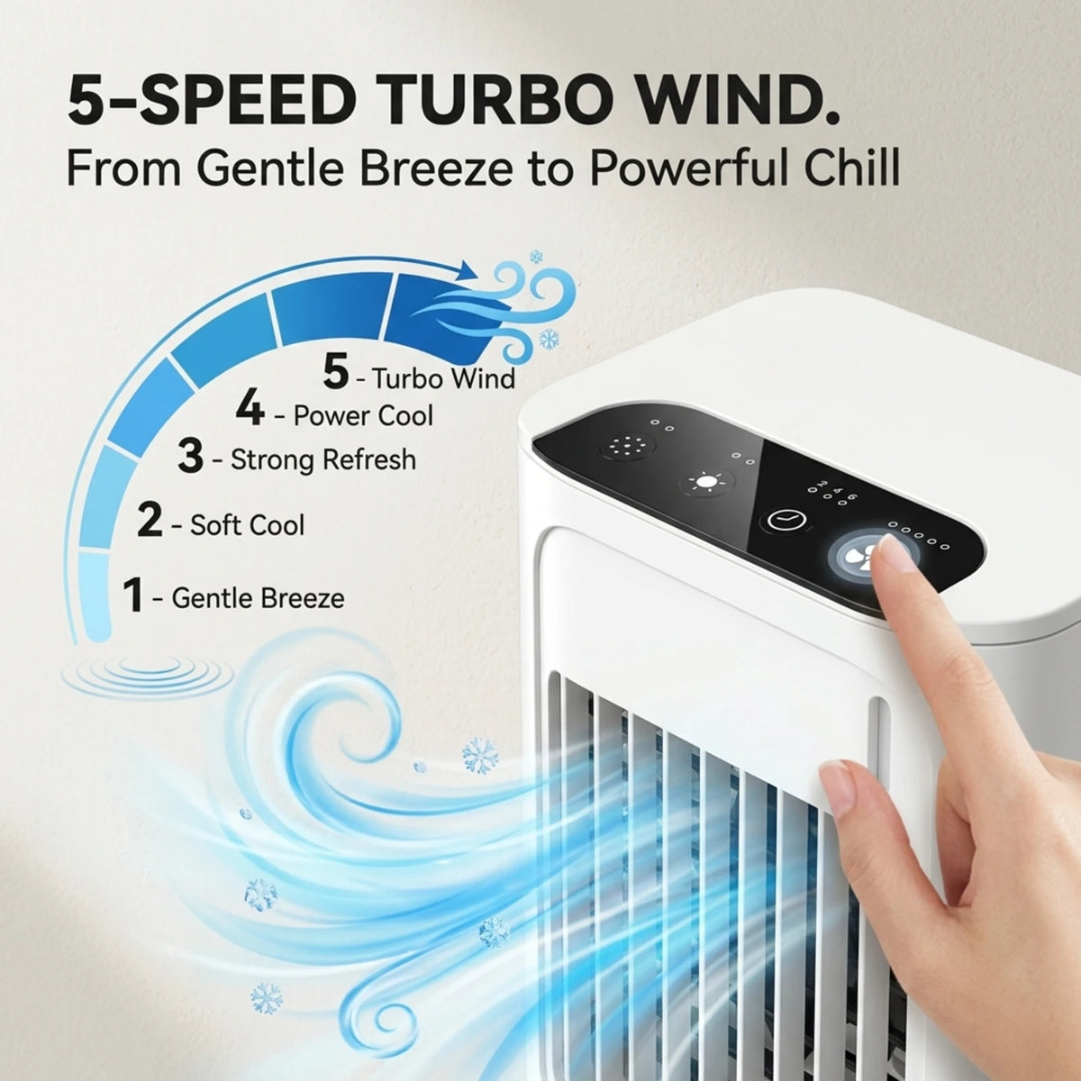 Portable Evaporative Air Cooler And Humidifier With USB Fan