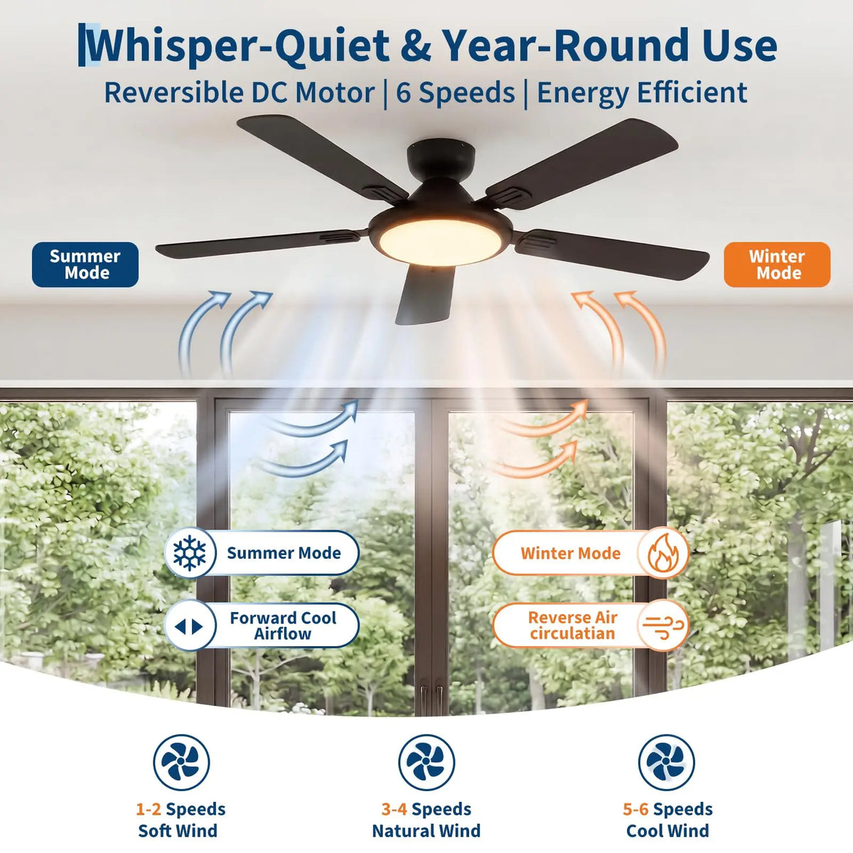 52" Smart Ceiling Fan With Lights, Compatible With Alexa, WiFi App & Remote, Low Profile Flush Mount, Quiet DC Motor