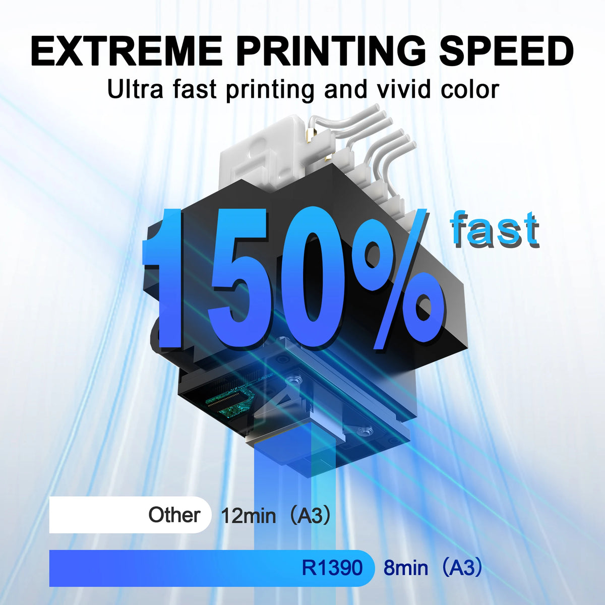 US EU Stock A4 XP600 DTF Printer For Epson L805 R1390 T Shirt Printing Machine Directly to Film Transfer Printer Imprimante A3