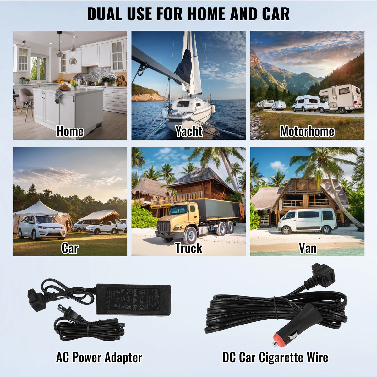 SucceBuy Portable Dual Zone Car Refrigerator Freezer With Compressor