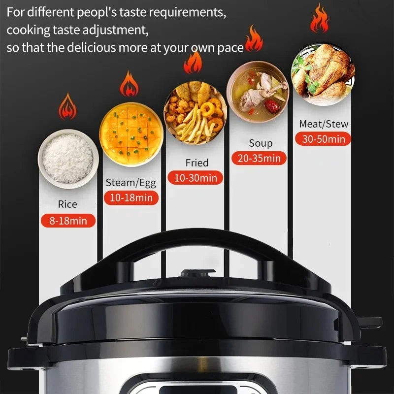 BALASHOV Electric Pressure Cooker With Smart Multicooker Functions