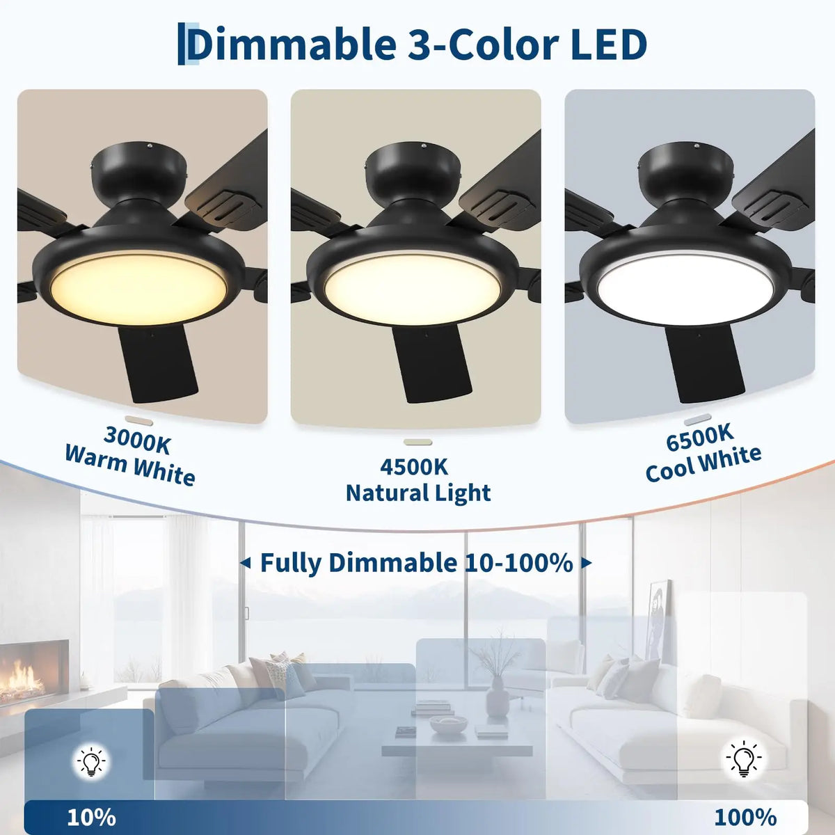 52" Smart Ceiling Fan With Lights, Compatible With Alexa, WiFi App & Remote, Low Profile Flush Mount, Quiet DC Motor
