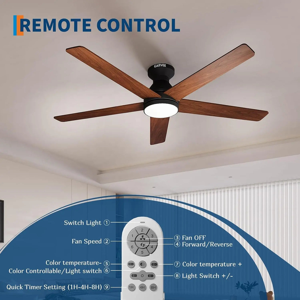 Low Profile Ceiling Fan With Light And Reversible DC Motor