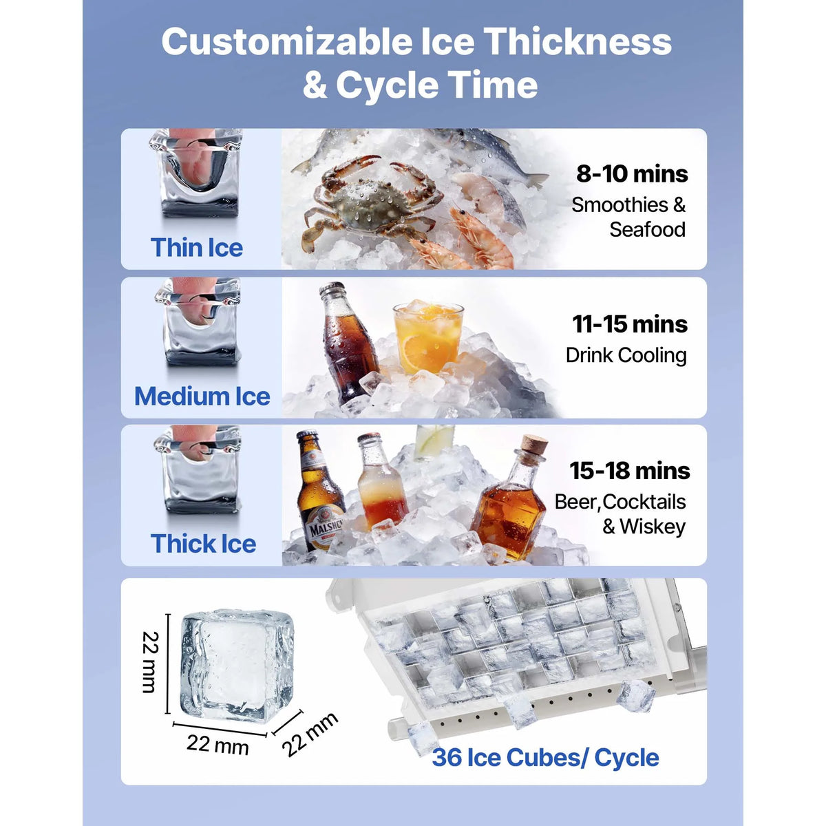 SucceBuy Commercial Ice Maker for Built In or Freestanding Use