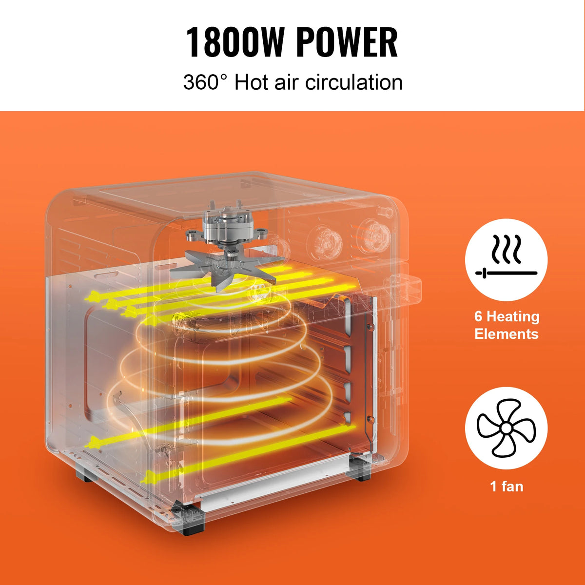 SucceBuy Countertop Air Fryer Toaster Oven With Grill Combo