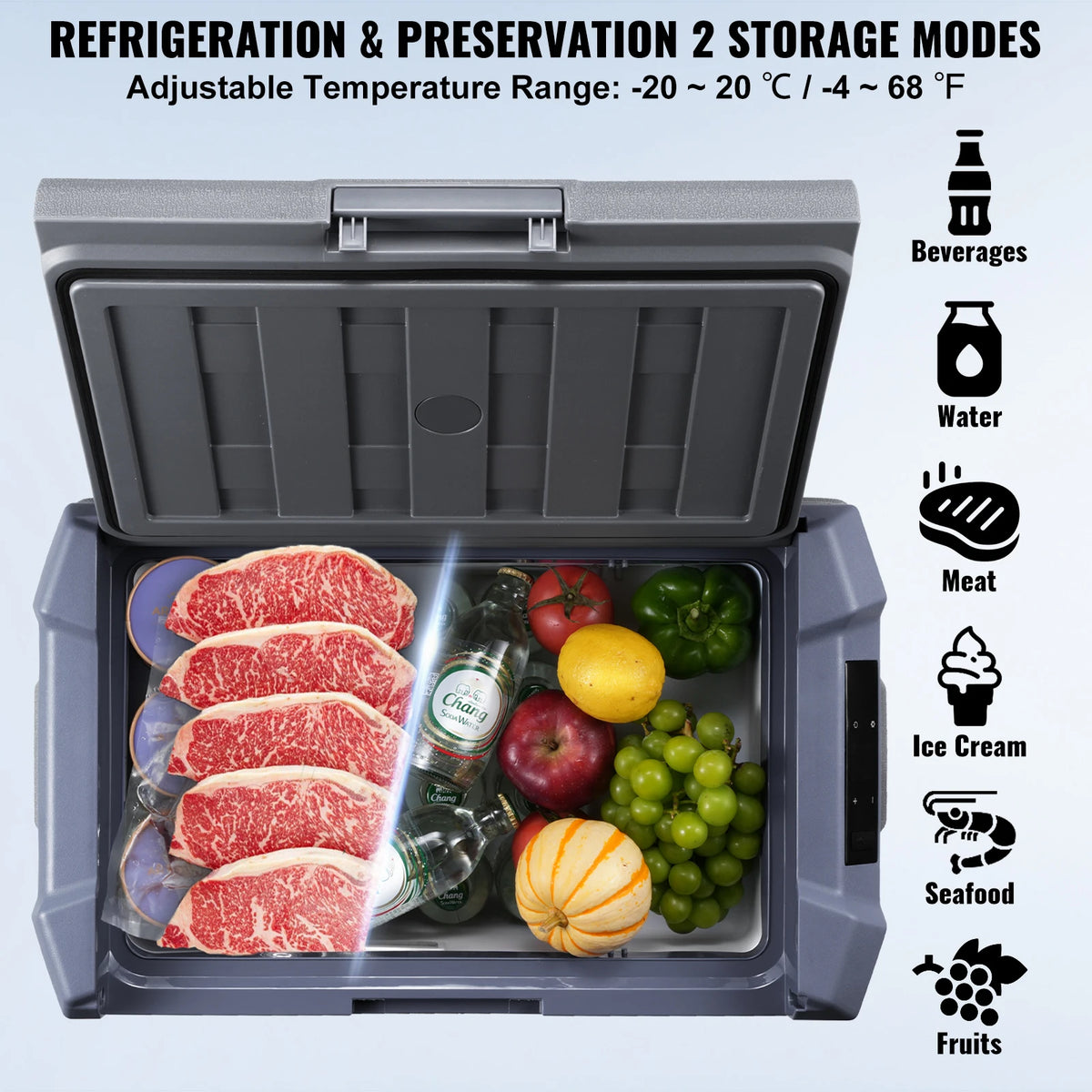 SucceBuy Portable Dual Zone Car Refrigerator Freezer With Compressor