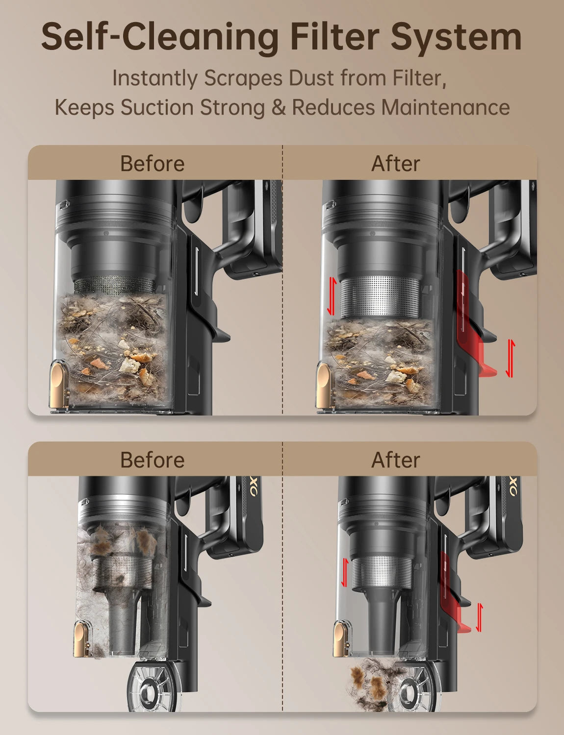 OXVAC Cordless Stick Vacuum With Self Cleaning Pet Hair Brush