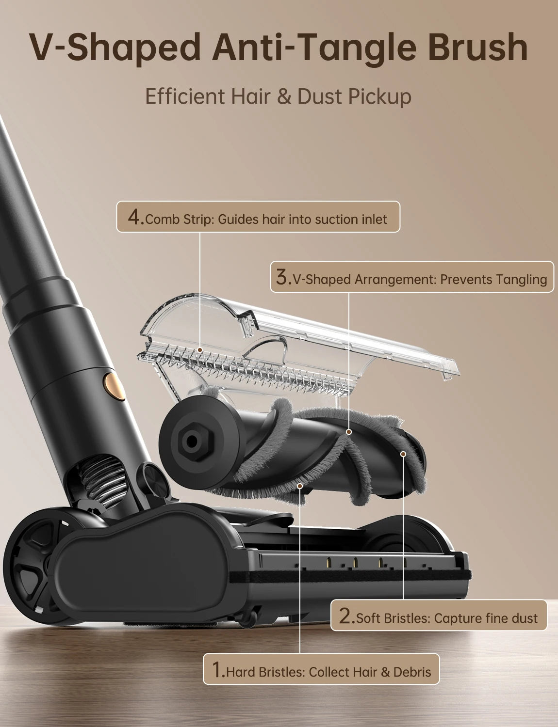 OXVAC Cordless Stick Vacuum With Self Cleaning Pet Hair Brush