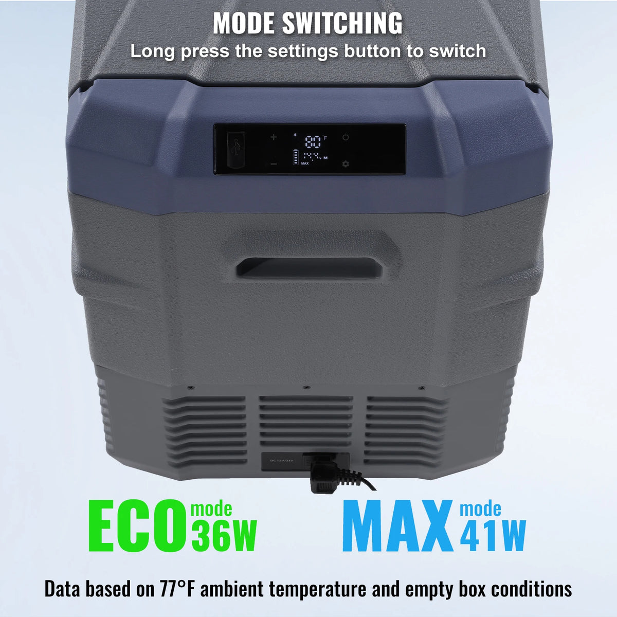 SucceBuy Portable Dual Zone Car Refrigerator Freezer With Compressor